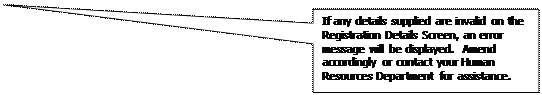 Rectangular Callout: If any details supplied are invalid on the Registration Details Screen, an error message will be displayed.  Amend accordingly or contact your Human Resources Department for assistance.

