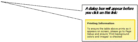 Rectangular Callout: A dialog box will appear before you click on this link:

 
